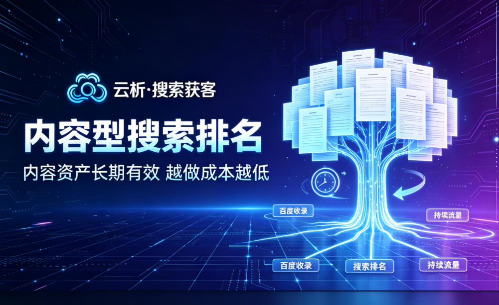 百度推广和SEO成本对比