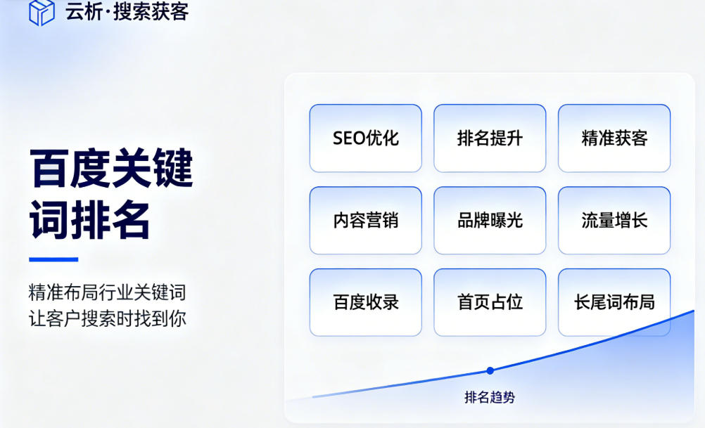 本地空调安装维修怎么做网络推广？淡旺季两套打法
