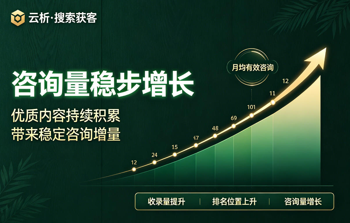 选择推广