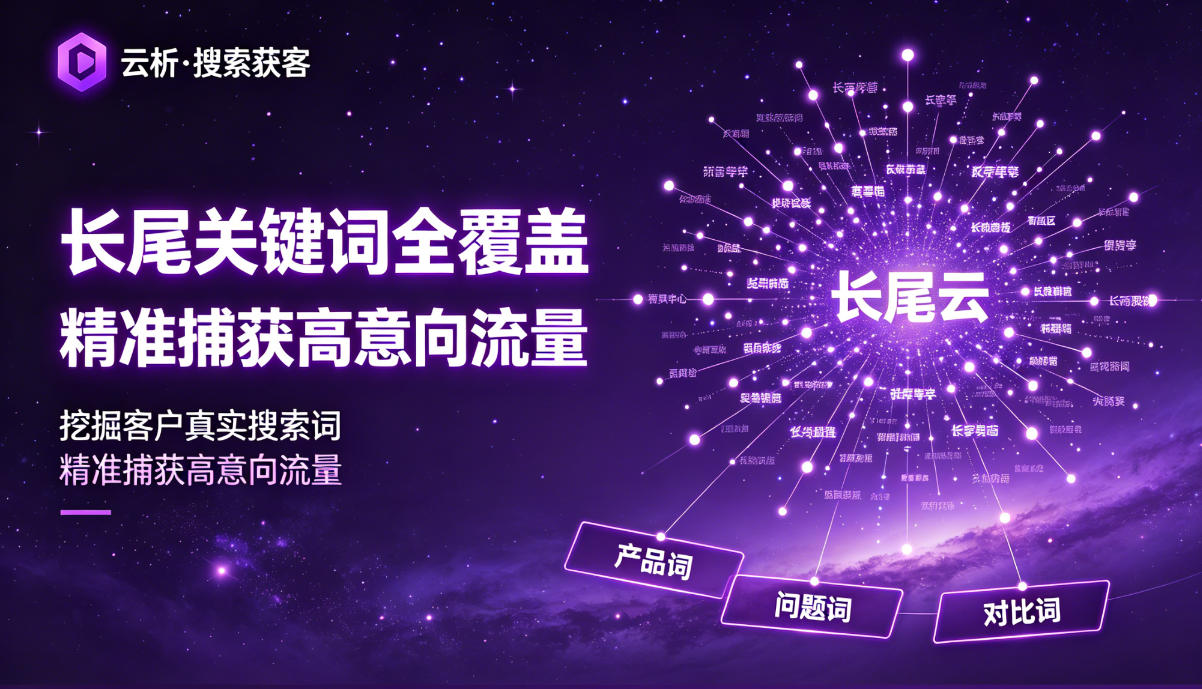 做网络推广需要多少钱？分渠道预算参考