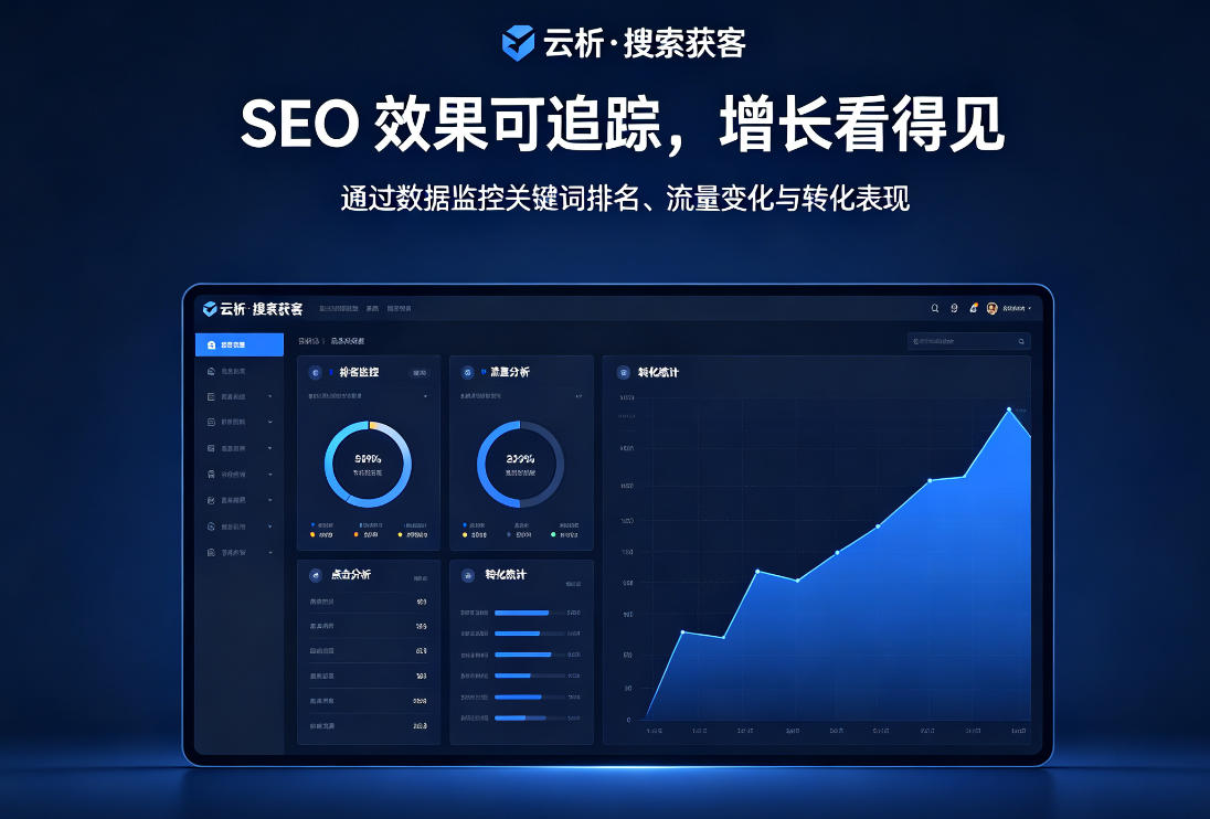 百度SEO移动端PC端收费一样吗?两端差异拆解