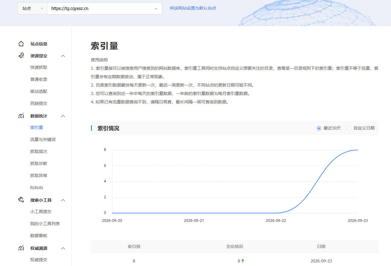 云析搜索获客官网SEO优化案例｜上线5天实现百度双权重1